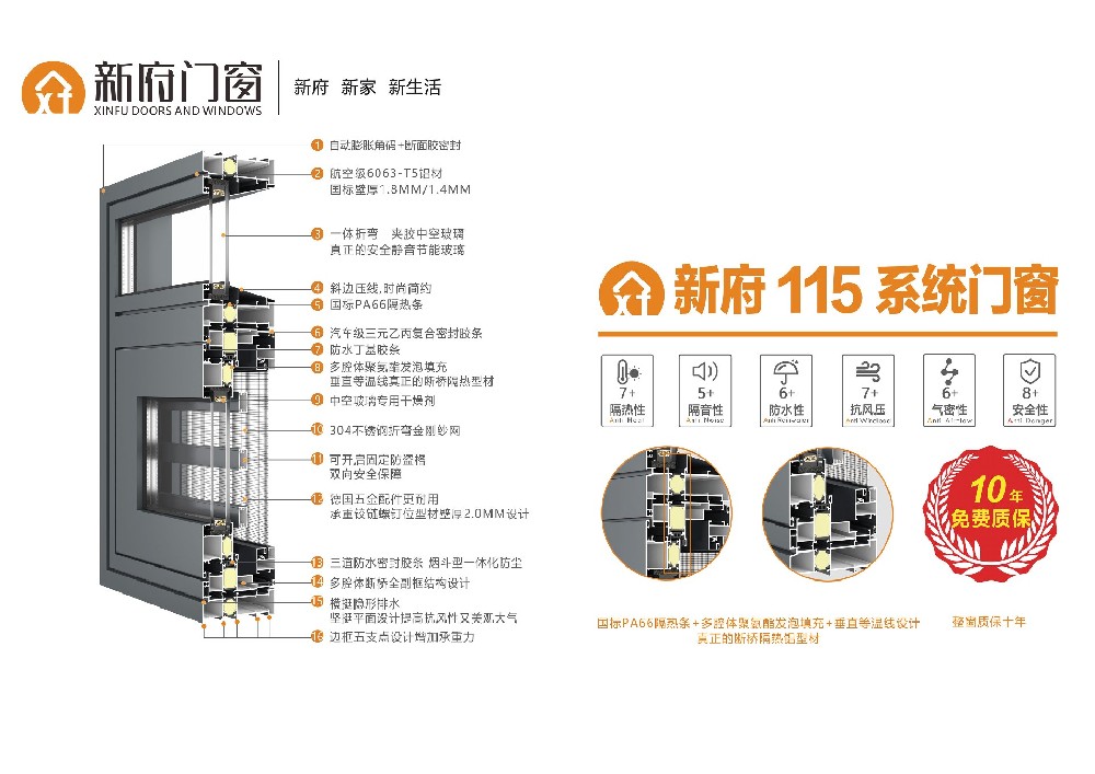 新府115系統(tǒng)窗斷橋窗紗一體平開(kāi)窗